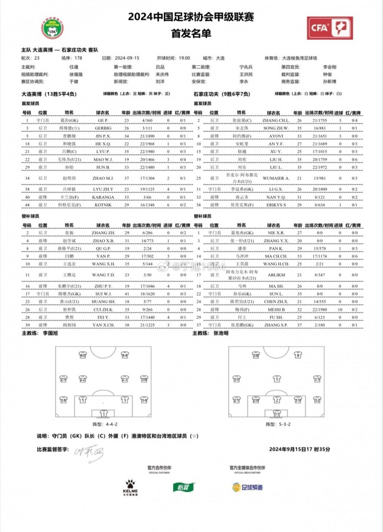 大連英博vs石家莊功夫首發：卡蘭加pk阿約維，趙明劍登場