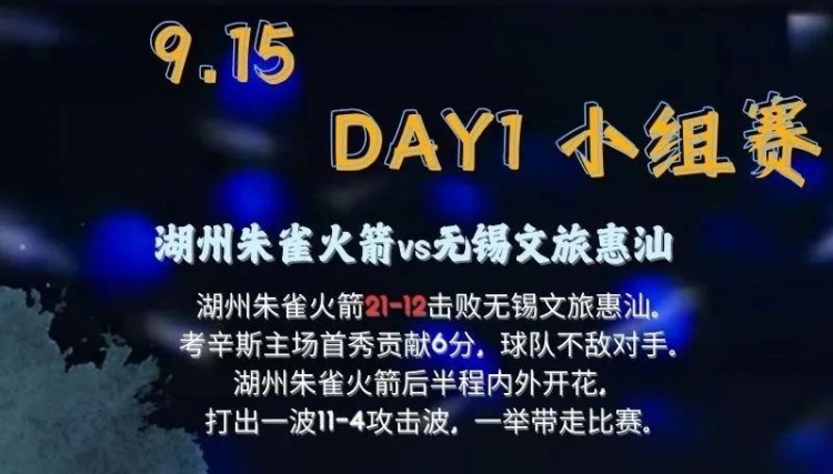 郭瀚宇絕殺！上海橫沙譽(yù)民五奪大區(qū)賽冠軍