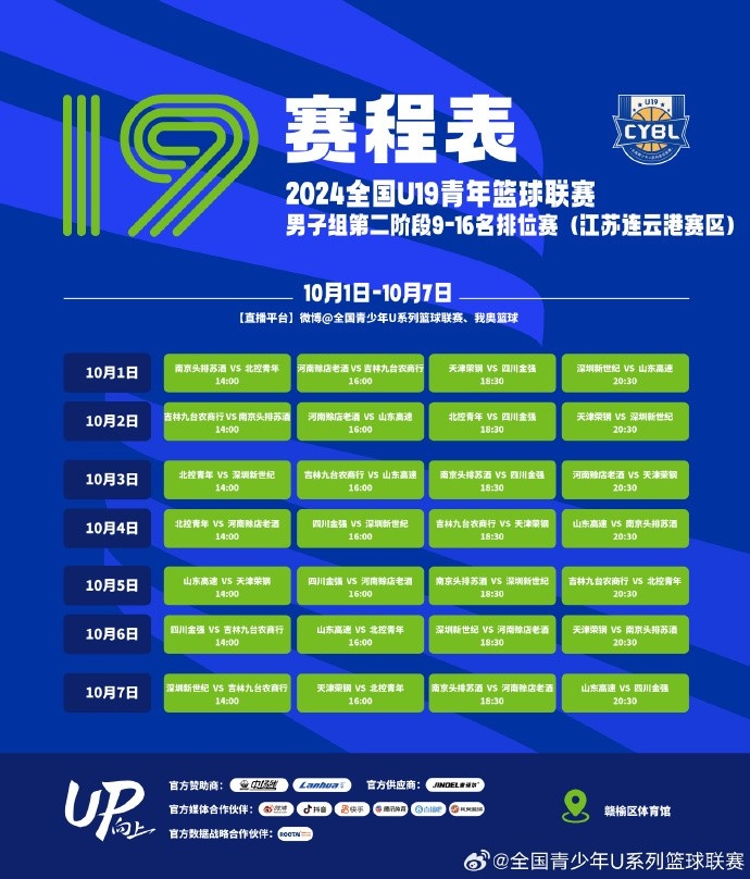 U19第二階段9-16名排位賽賽程公布：9月30日-10月7日在江蘇進行