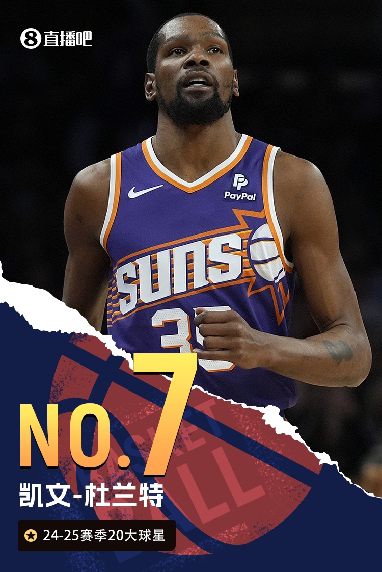 NBA新賽季20大球星之No.7：杜蘭特?